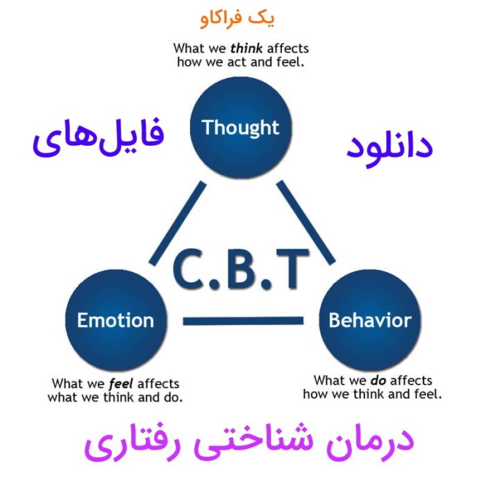 دانلود دوره تکمیلی درمان شناختی رفتاری برای اختلالات روانی 1 دانلود دوره تکمیلی درمان شناختی رفتاری برای اختلالات روانی