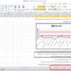 دانلود نرم افزار پرسشنامه MMPI 2 + به همراه تحلیل و تفسیر